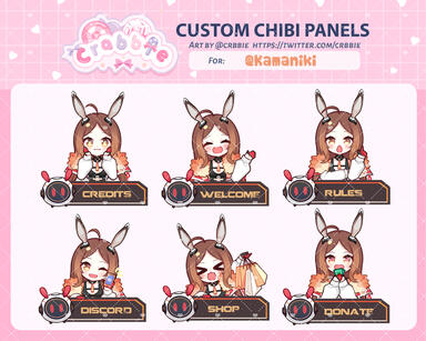 Chibi Panels