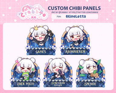 Chibi Panels
